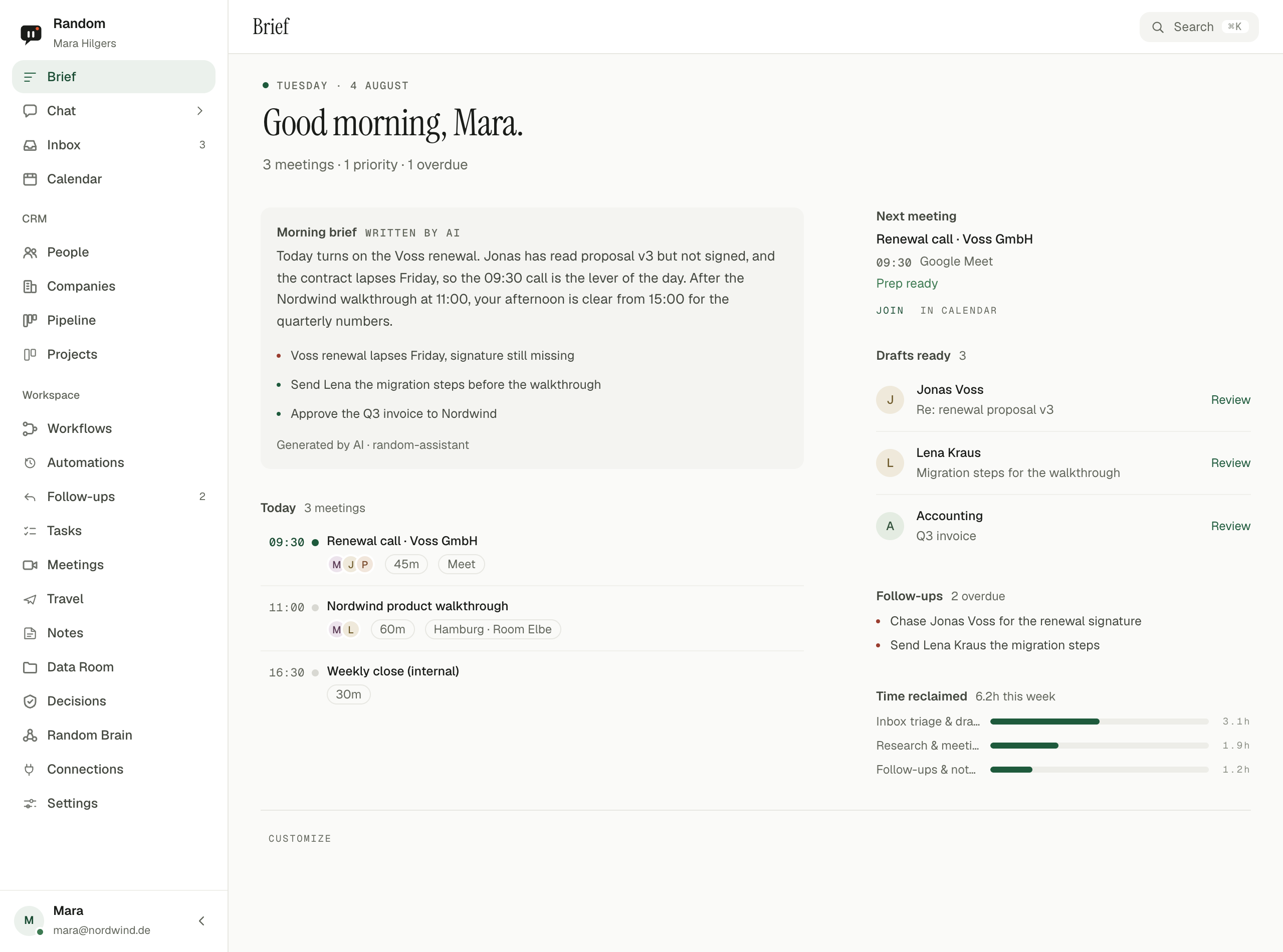 The Brief screen: a morning briefing written by the assistant, the day's three meetings, drafts ready for review, overdue follow-ups, and time reclaimed this week.