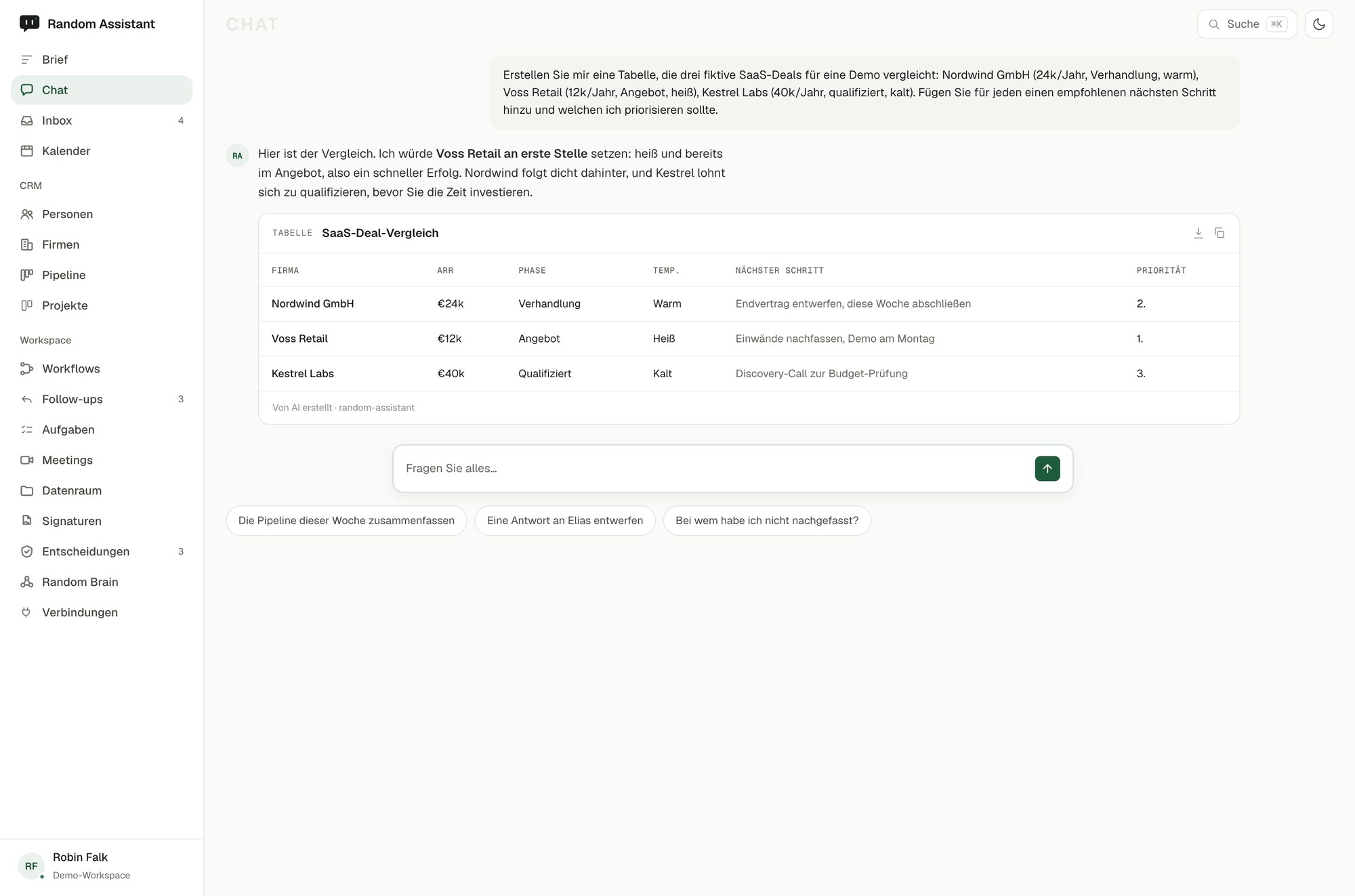 Die Random-Assistant-Oberfläche Chat.